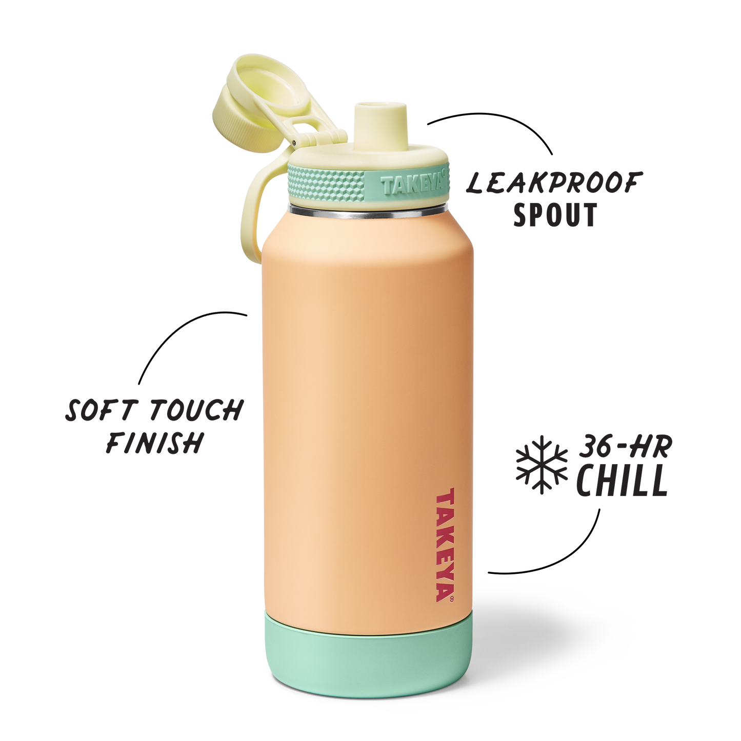 sport-soft-touch-water-bottle-with-spout-lid-s2 TKS_SP25_SoftTouch_SptBtl_PeachJelly_32oz_51376_v2_sRGB_SHD-Callout.png