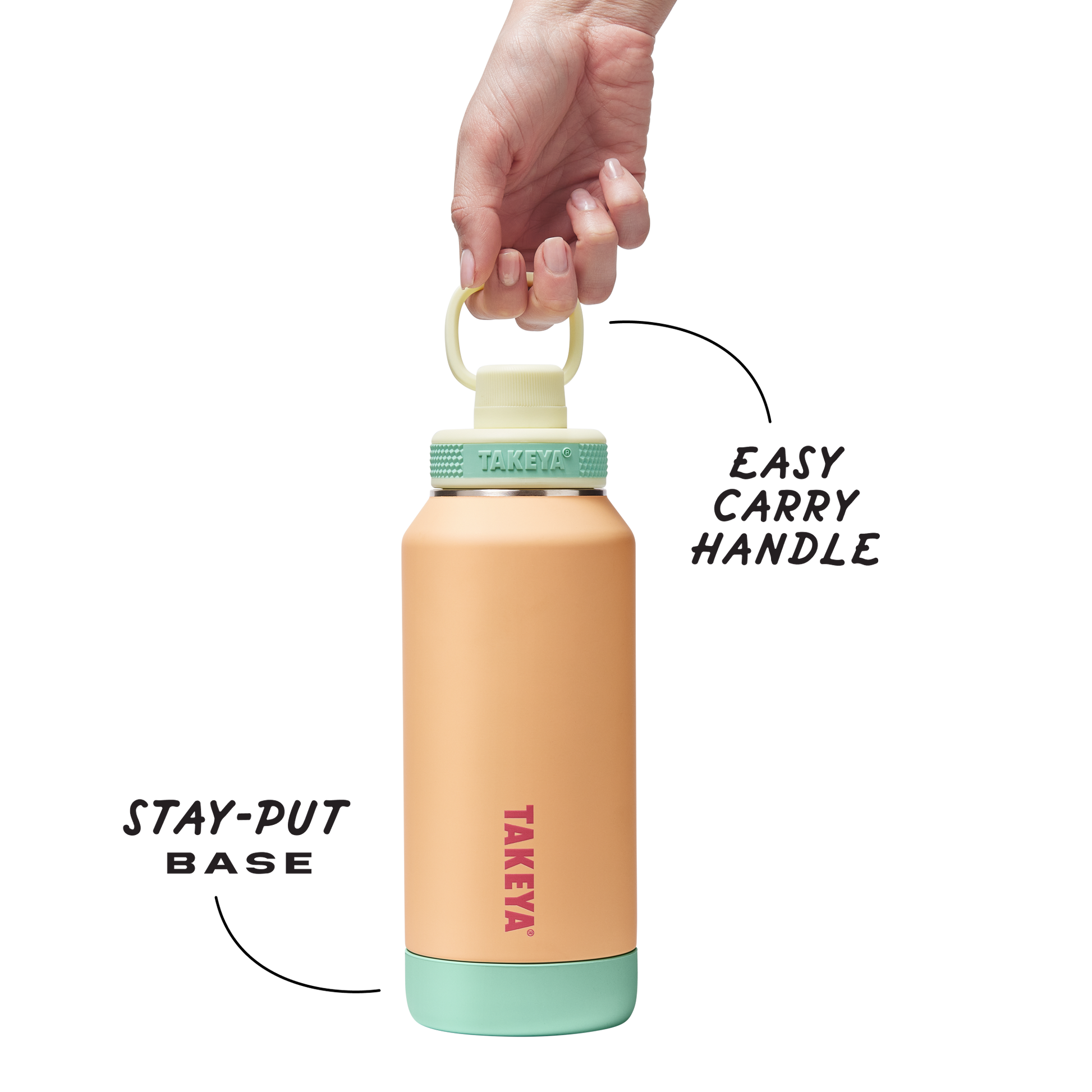 sport-soft-touch-water-bottle-with-spout-lid-s2 TKS_SP25_SoftTouch_SptBtl_PeachJelly_32oz_51376_v3_sRGB-Callout.png