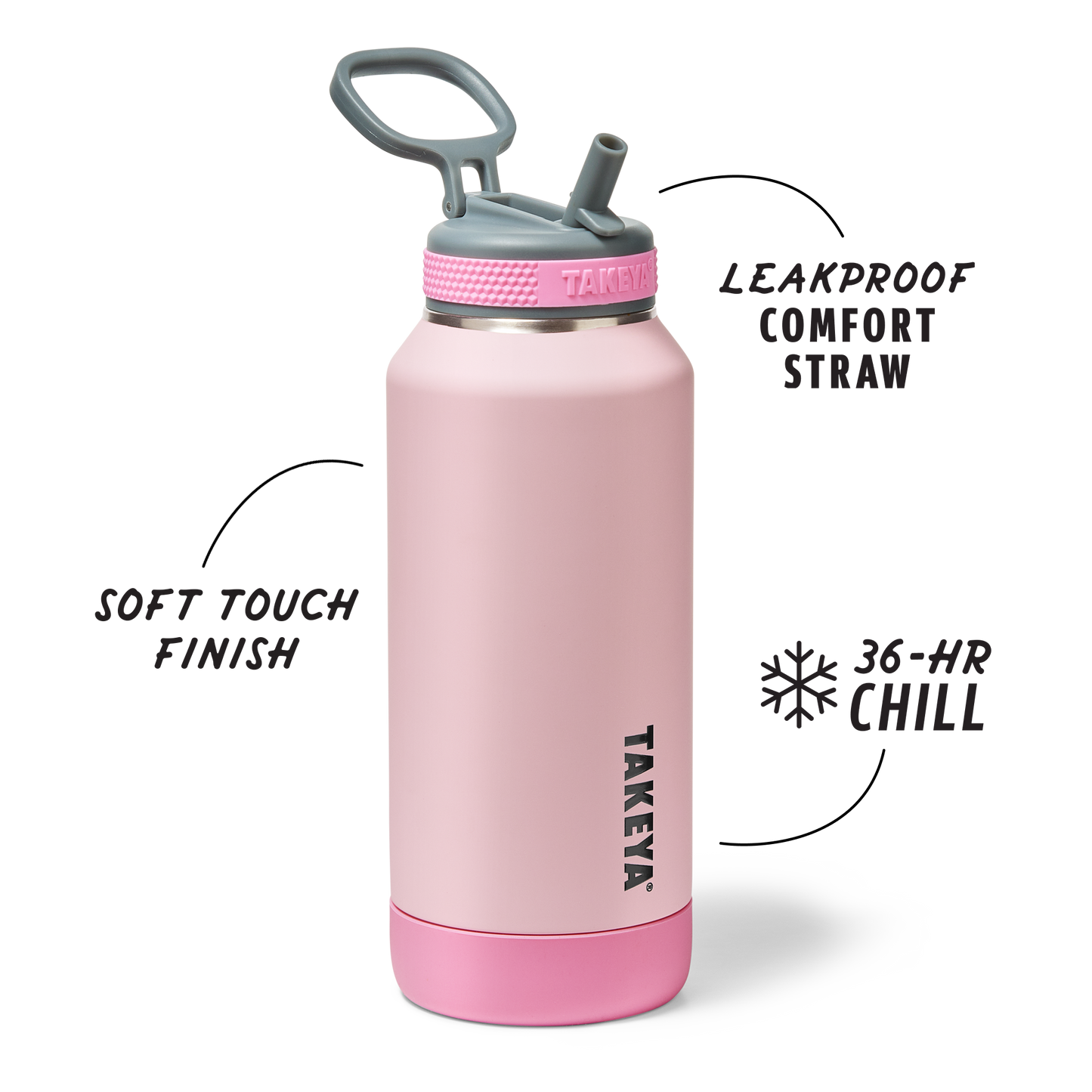 sport-soft-touch-water-bottle-with-straw-lid-w6 TKS_SP25_SoftTouch_StwBtl_PinkJelly_32oz_51378_v2_sRGB_SHD-Callout.png