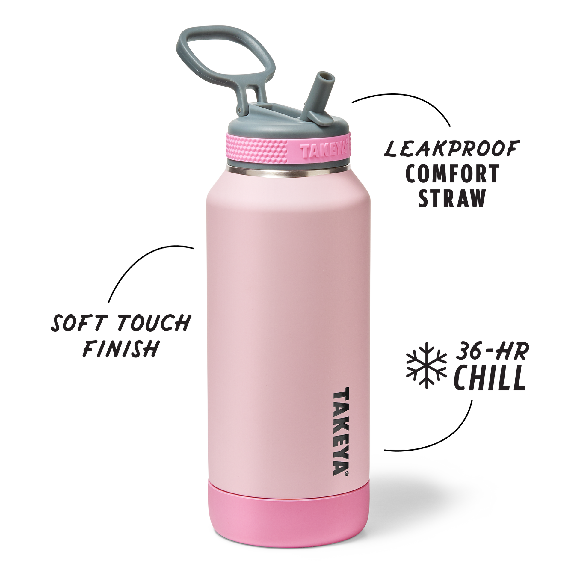 sport-soft-touch-water-bottle-with-straw-lid-w6 TKS_SP25_SoftTouch_StwBtl_PinkJelly_32oz_51378_v2_sRGB_SHD-Callout.png
